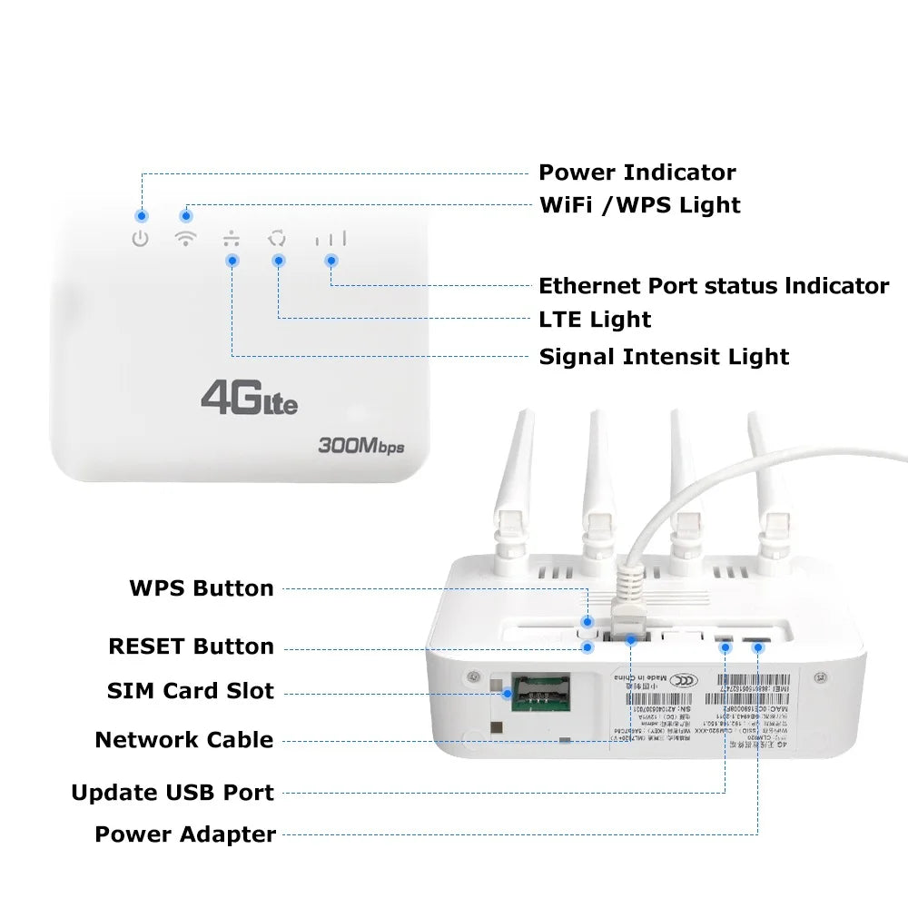 Wi-FiGo™ ENRUTADOR WIFI 6LTE