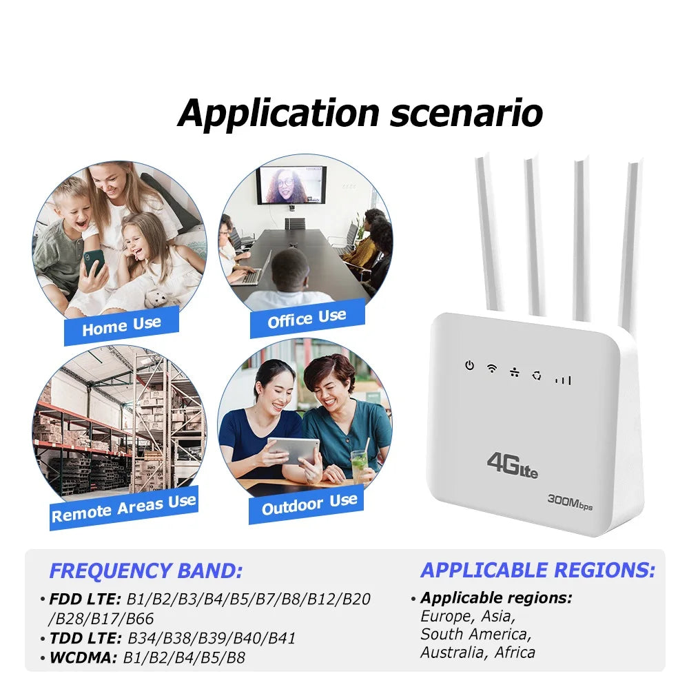 Wi-FiGo™ ENRUTADOR WIFI 6LTE